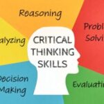 What Constitutes “Critical Thinking” in Fairfax County Public Schools?