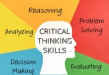 What Constitutes “Critical Thinking” in Fairfax County Public Schools?